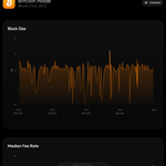 Bitcoin Merch® - X Node Mini - 2TB Full Node